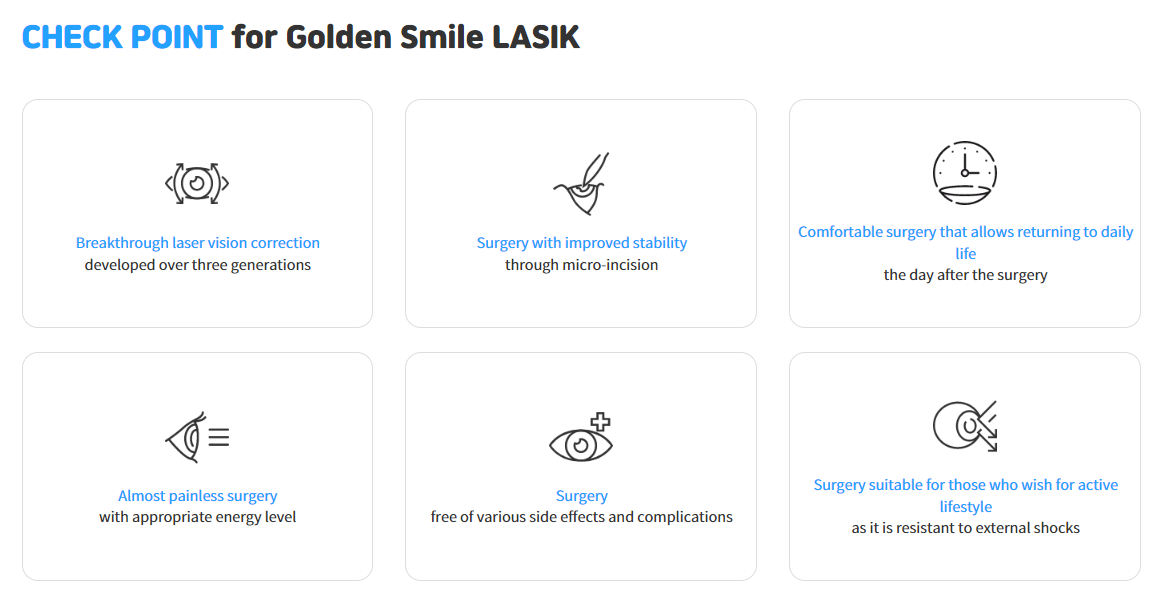 smile lasik, smile eye surgery review, Smile LASIK procedure